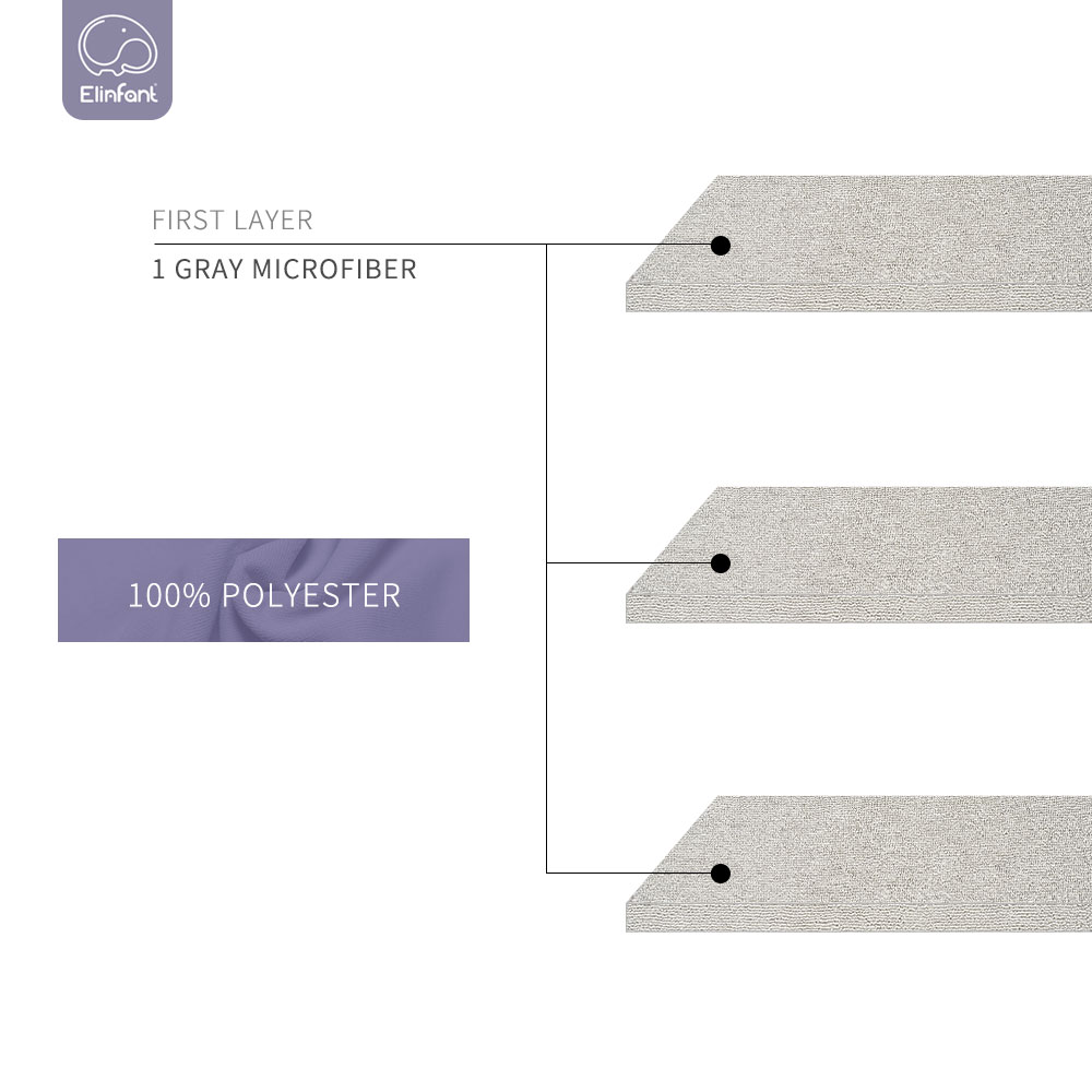 Elinfant 3 layers gray microfi - огляд і ціна Pampers Diaper Premium Care